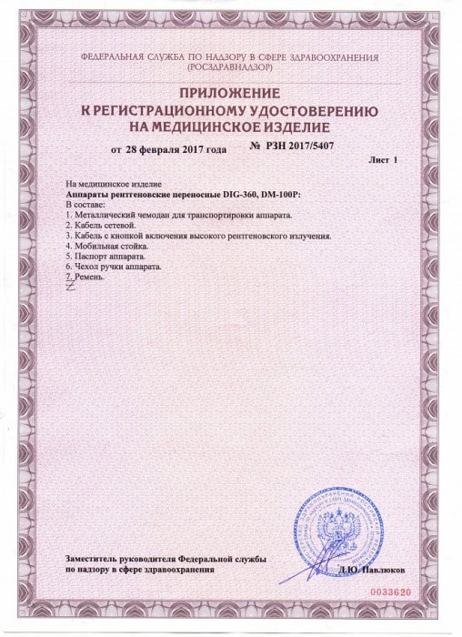 Приложение к регистрационному удостоверению РЗН №2017/5407