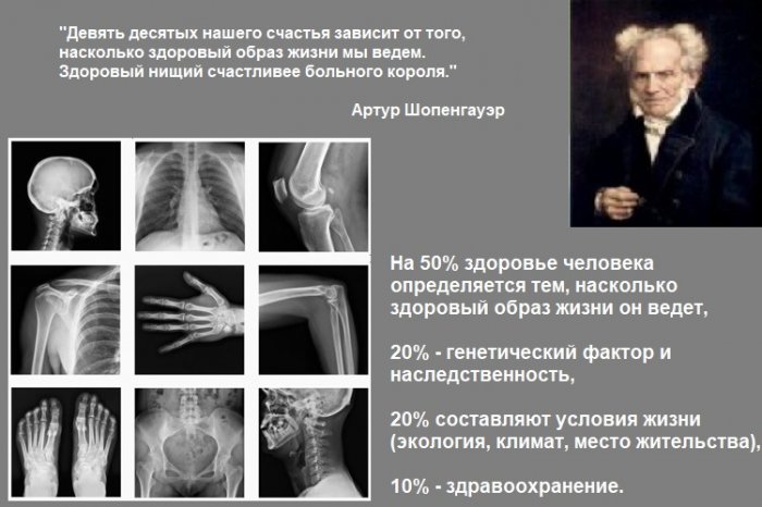 Премия лучшим врачам России